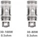 Eleaf EC
